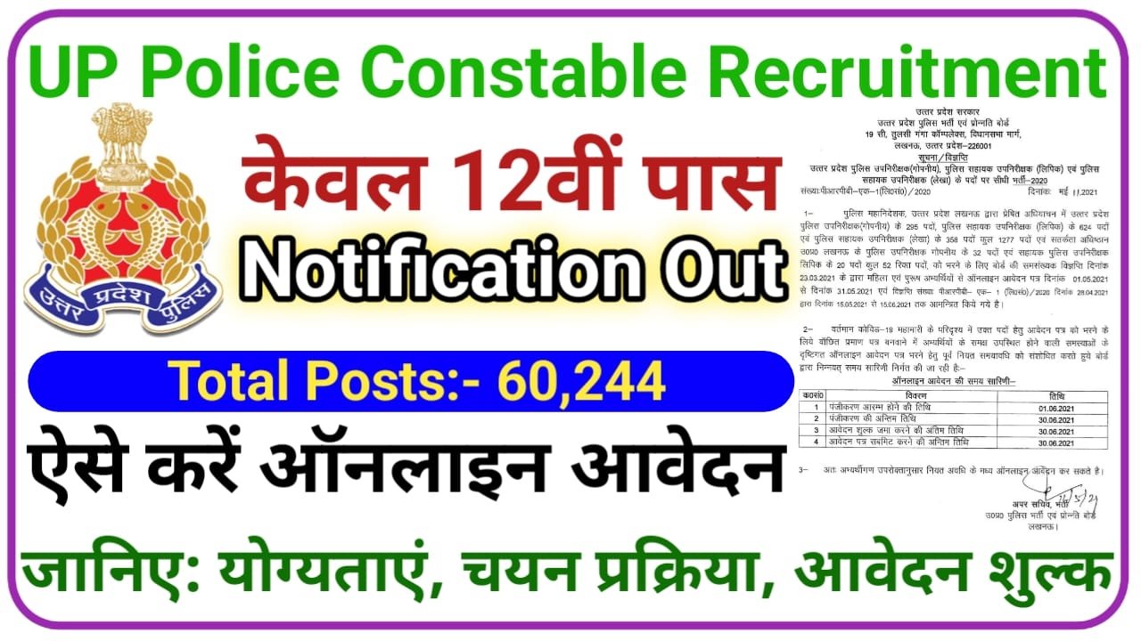UP Police Constable Vacancy 2024: यूपी पुलिस में 60,244 पदों पर बंपर भर्ती, नोटिफिकेशन हुआ जारी, New Best Link