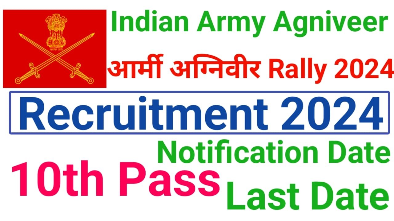 Indian Army Agniveer Recruitment 2024 || सेना में अग्निवीर बनने की है ख्वाहिश तो ऐसे करें तैयारी आसानी से मिलेगी नौकरी, New Best Link