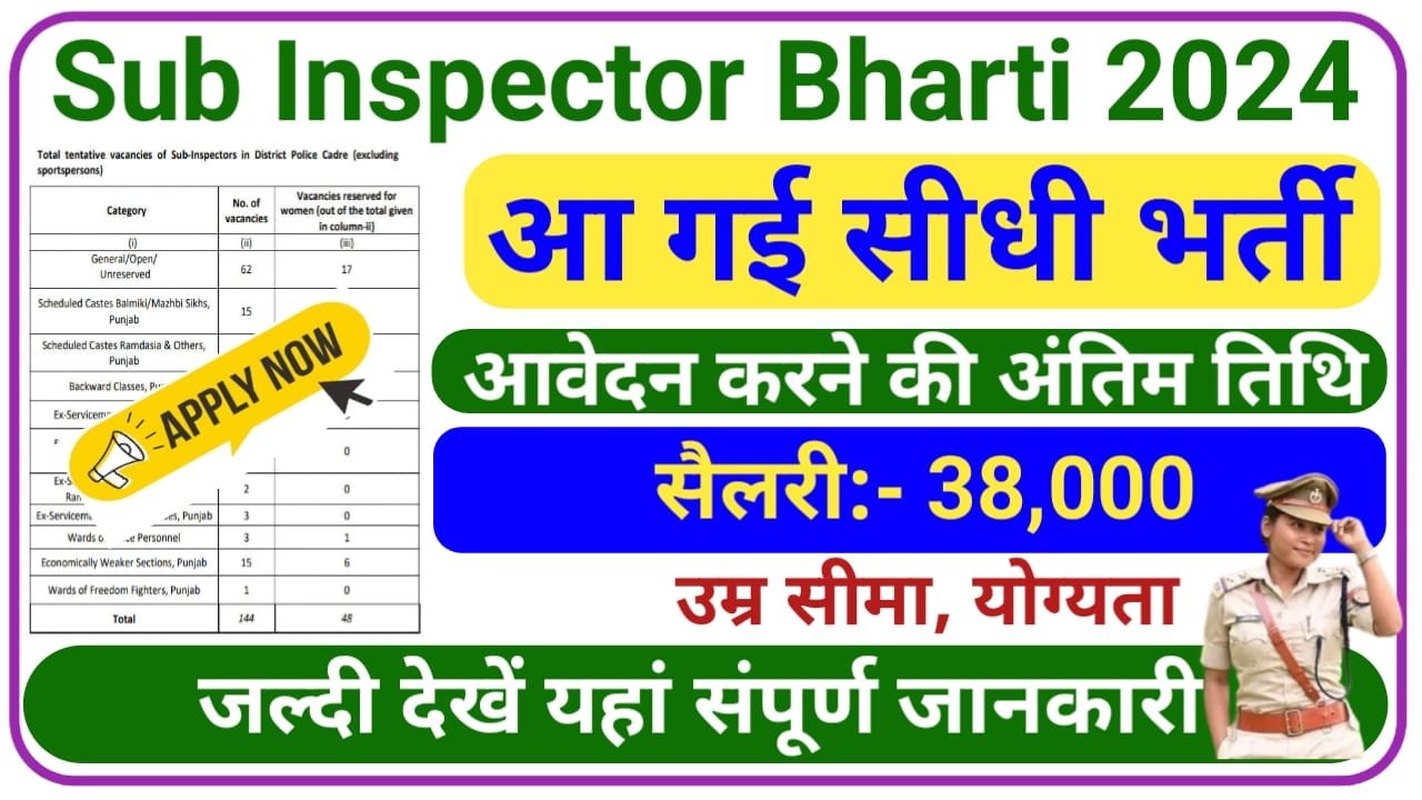 Sub Inspector Bharti 2024 || सब इंस्पेक्टर के पदों पर नई भर्ती आवेदन फॉर्म भरना शुरू, New Best Link