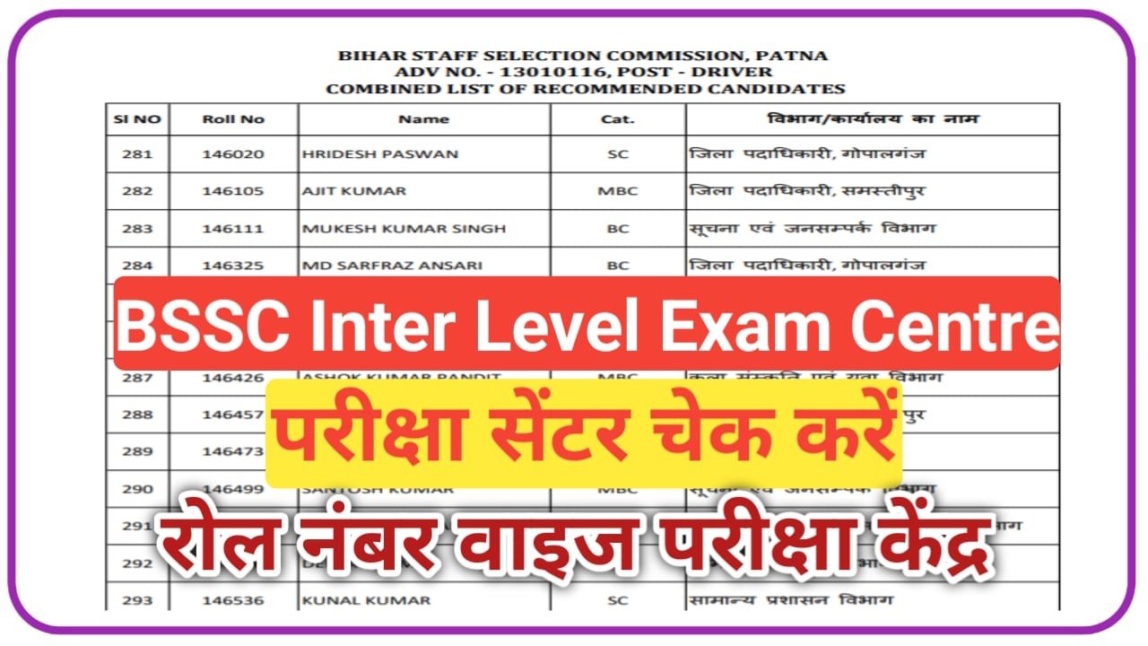 BSSC Inter Level Exam Centre 2024 || बिहार एसएससी इंटर लेवल परीक्षा 2024 का परीक्षा सेंटर चेक करें, New Best Link
