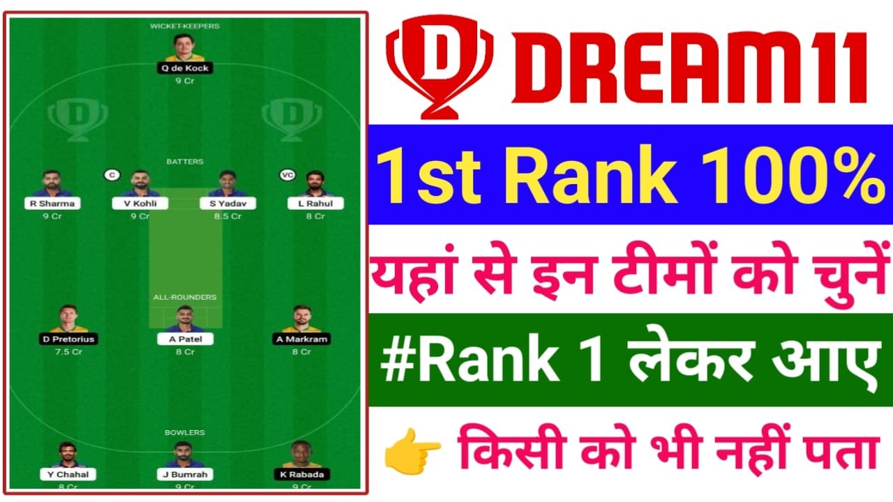 Dream 11 Me 1st Rank Kaise Lekar Aaye dream11 में 2 करोड़ जीतने वाले विजेता ने खोली अपनी पूरी राज्य ऐसी बनती है दो करोड़ जीतने वाली टीम जाने फॉर्मूला, New Best Tips